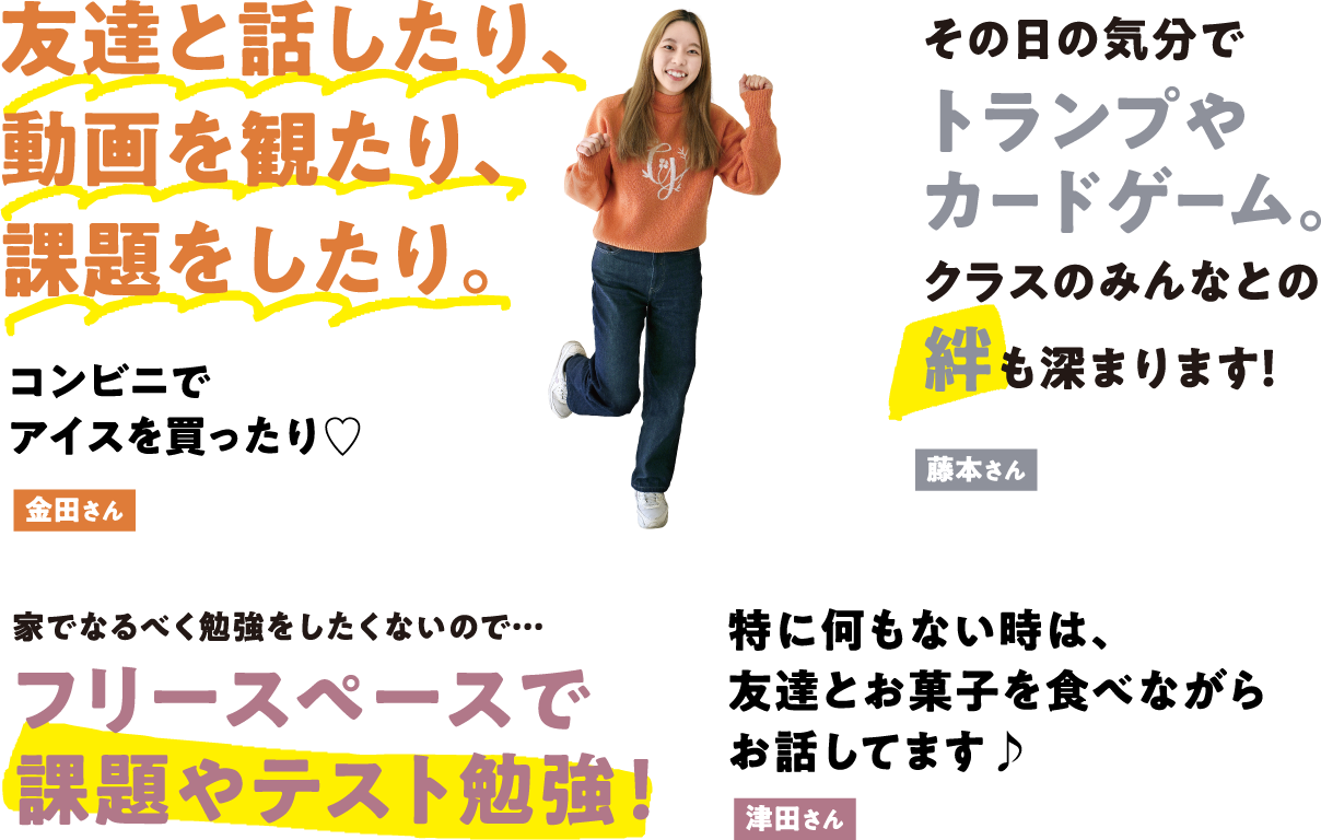 金田さんの場合「友達と話したり、動画を観たり、課題をしたり。コンビニでアイスを買ったり♡」 藤本さんの場合「その日の気分でトランプやカードゲーム。クラスのみんなとの絆も深まります！」 津田さんの場合「家でなるべく勉強をしたくないので…フリースペースで課題やテスト勉強！特に何もない時は、友達とお菓子を食べながらお話してます♪」