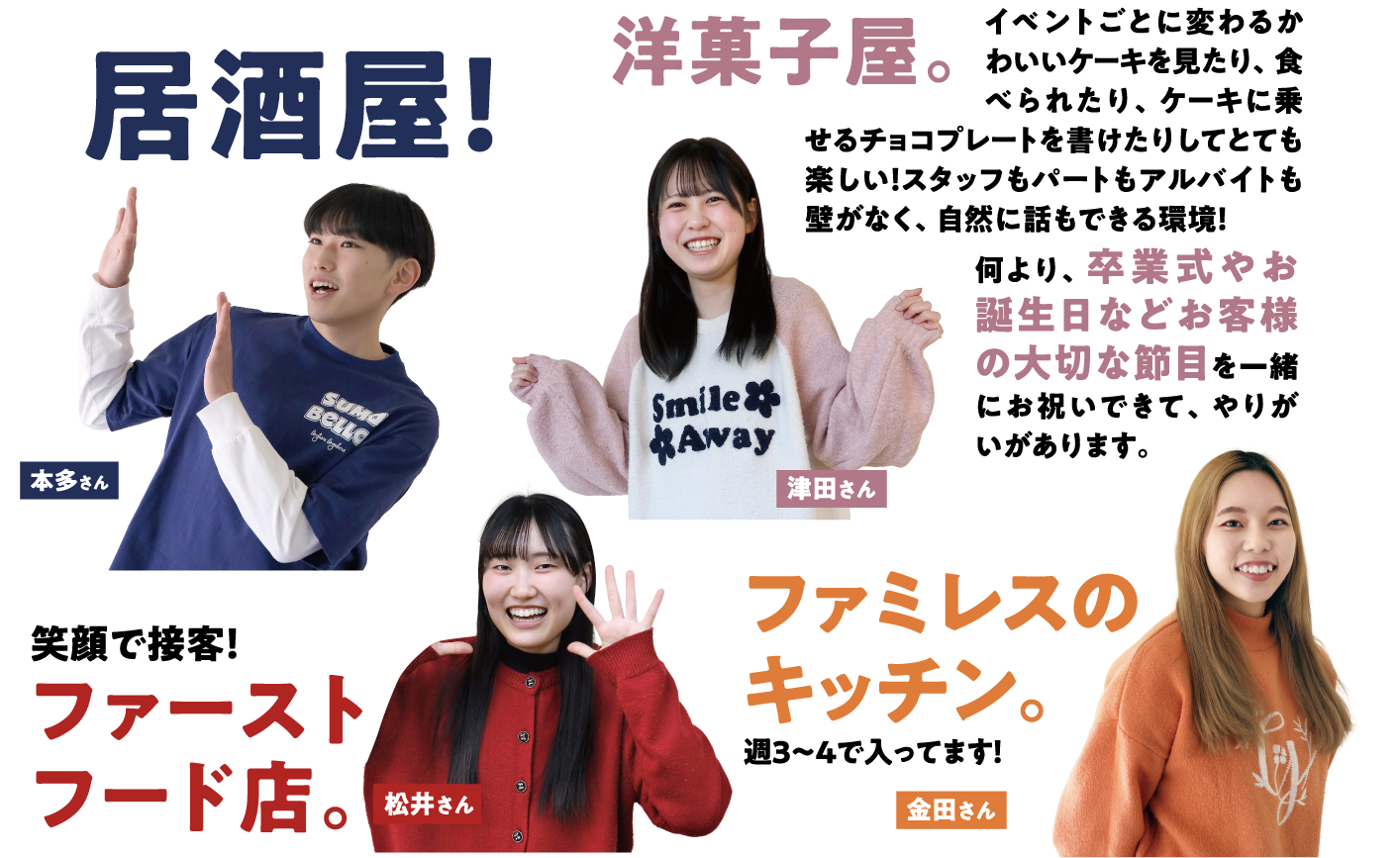 本多さんの場合「居酒屋！」 津田さんの場合「洋菓子屋。イベントごとに変わるかわいいケーキを見たり、食べられたり、ケーキに乗せるチョコプレートを書けたりしてとても楽しい！スタッフもパートもアルバイトも壁がなく、自然に話もできる環境！何より、卒業式やお誕生日などお客様の大切な節目を一緒にお祝いできて、やりがいがあります。」 松井さんの場合「笑顔で接客！ファーストフード店。」 金田さんの場合「ファミレスのキッチン。週3〜4で入ってます！」