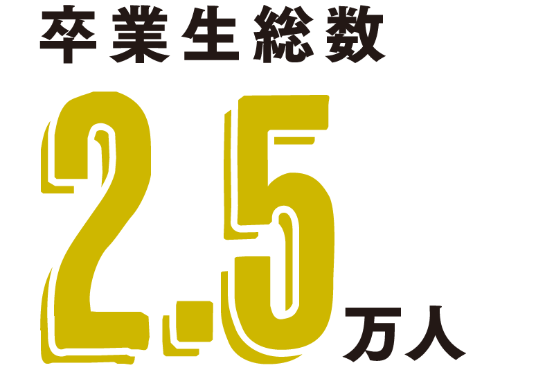 卒業生2.5万人