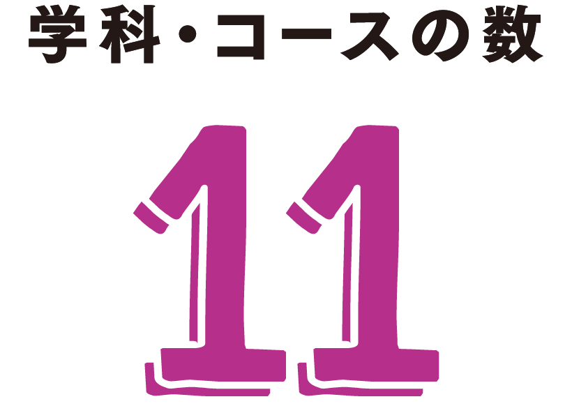 学科・コースの数 11