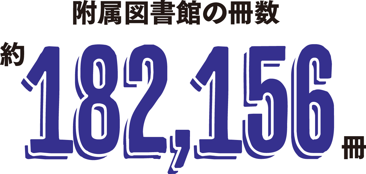 附属図書館の冊数 約182,156冊