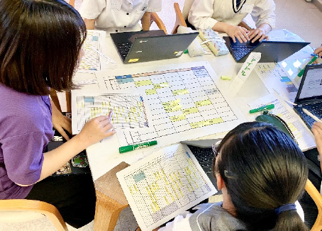 河田ゼミイメージ