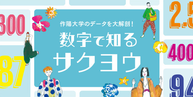 数字で知るサクヨウ