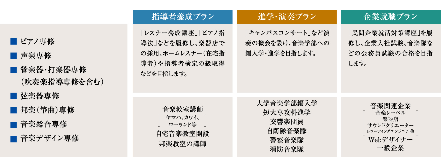 2017p53studyplan.jpg