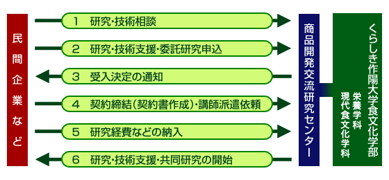 img-contact01.gif