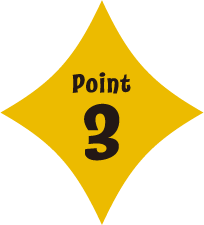 Point3